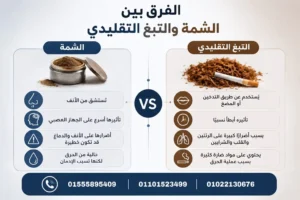 الفرق بين الشمة والتبغ التقليدي
