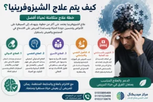 كيف يتم علاج الشيزوفرينيا
