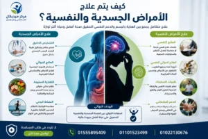 كيف يتم علاج الامراض الجسدية والنفسية؟